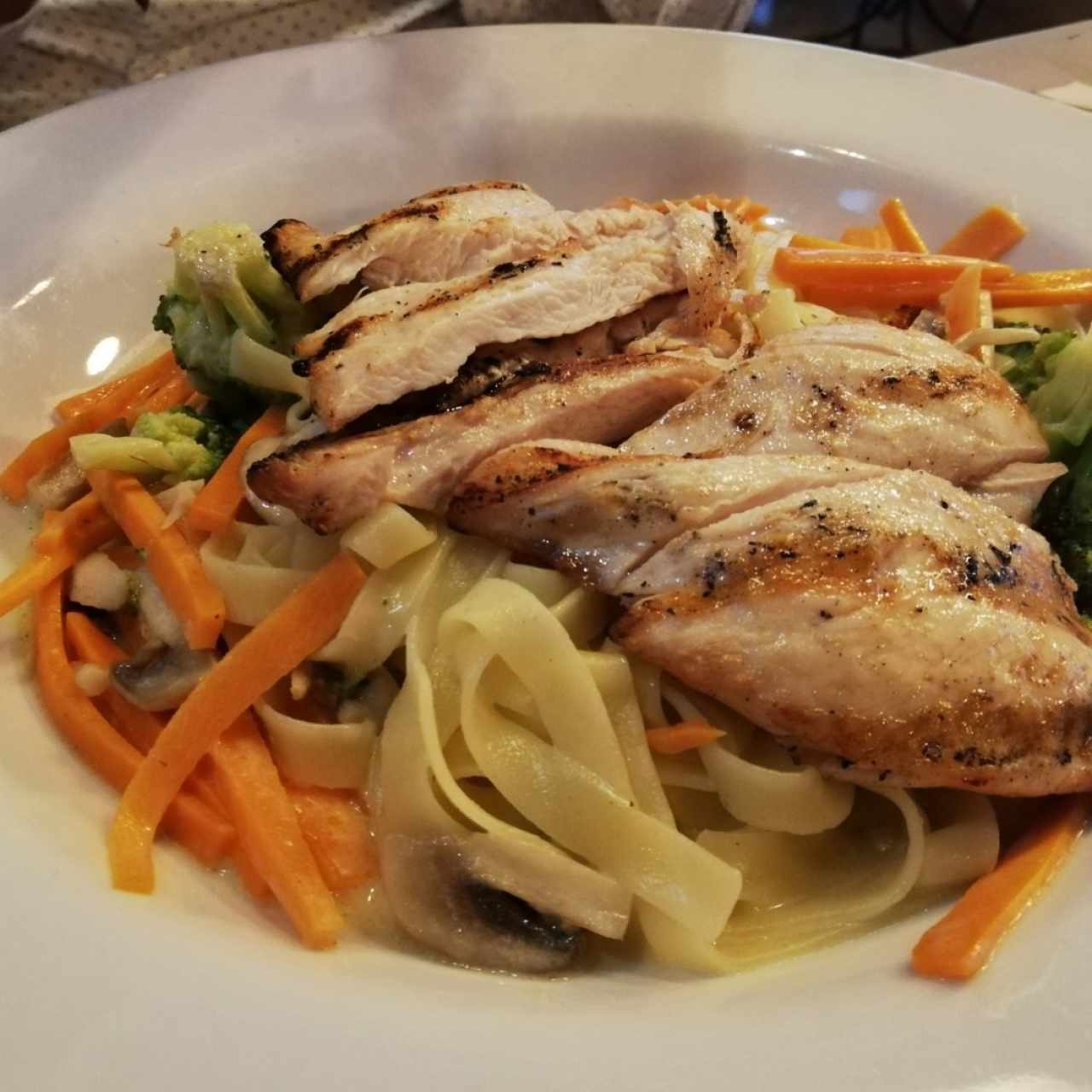 pollo
