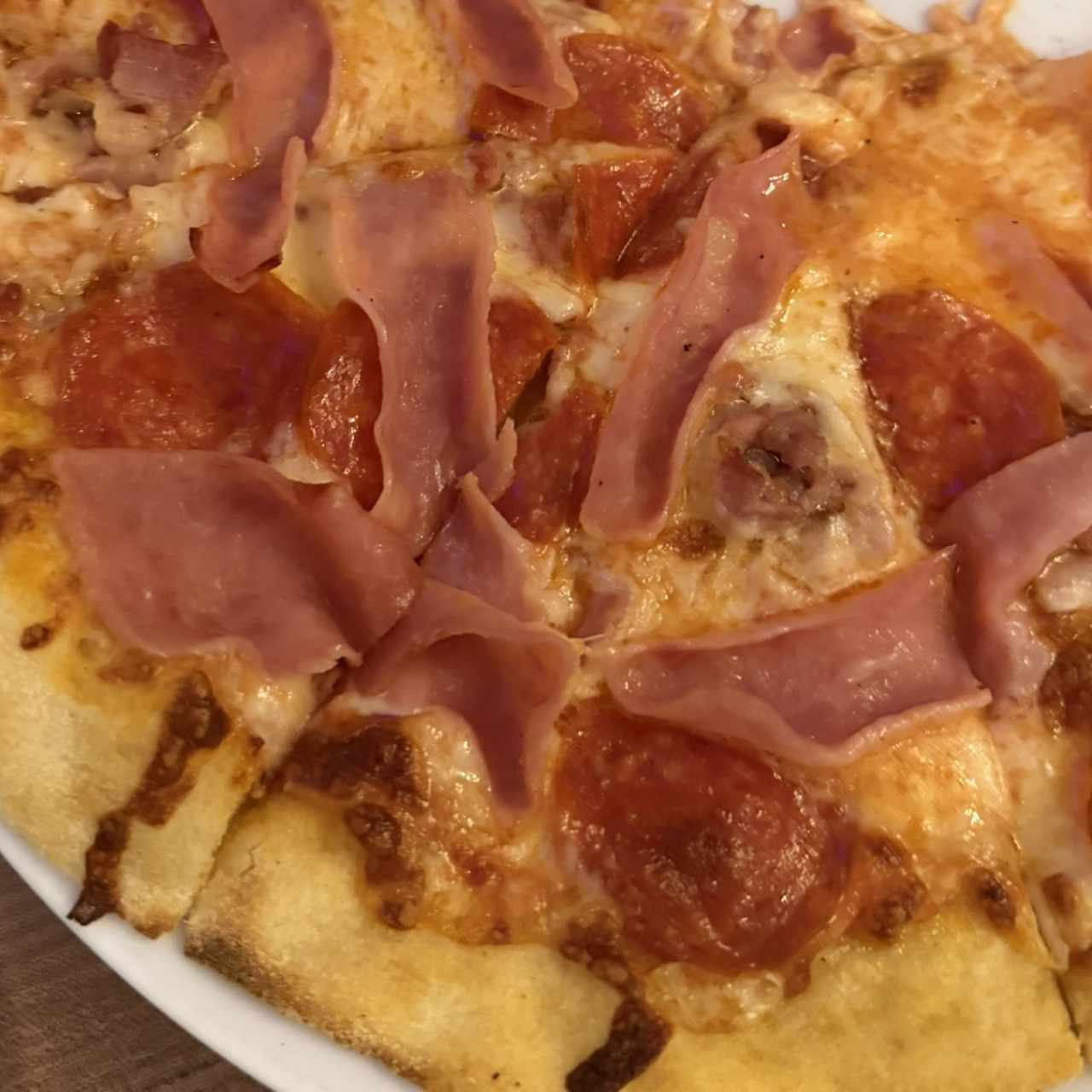 Pizza Map