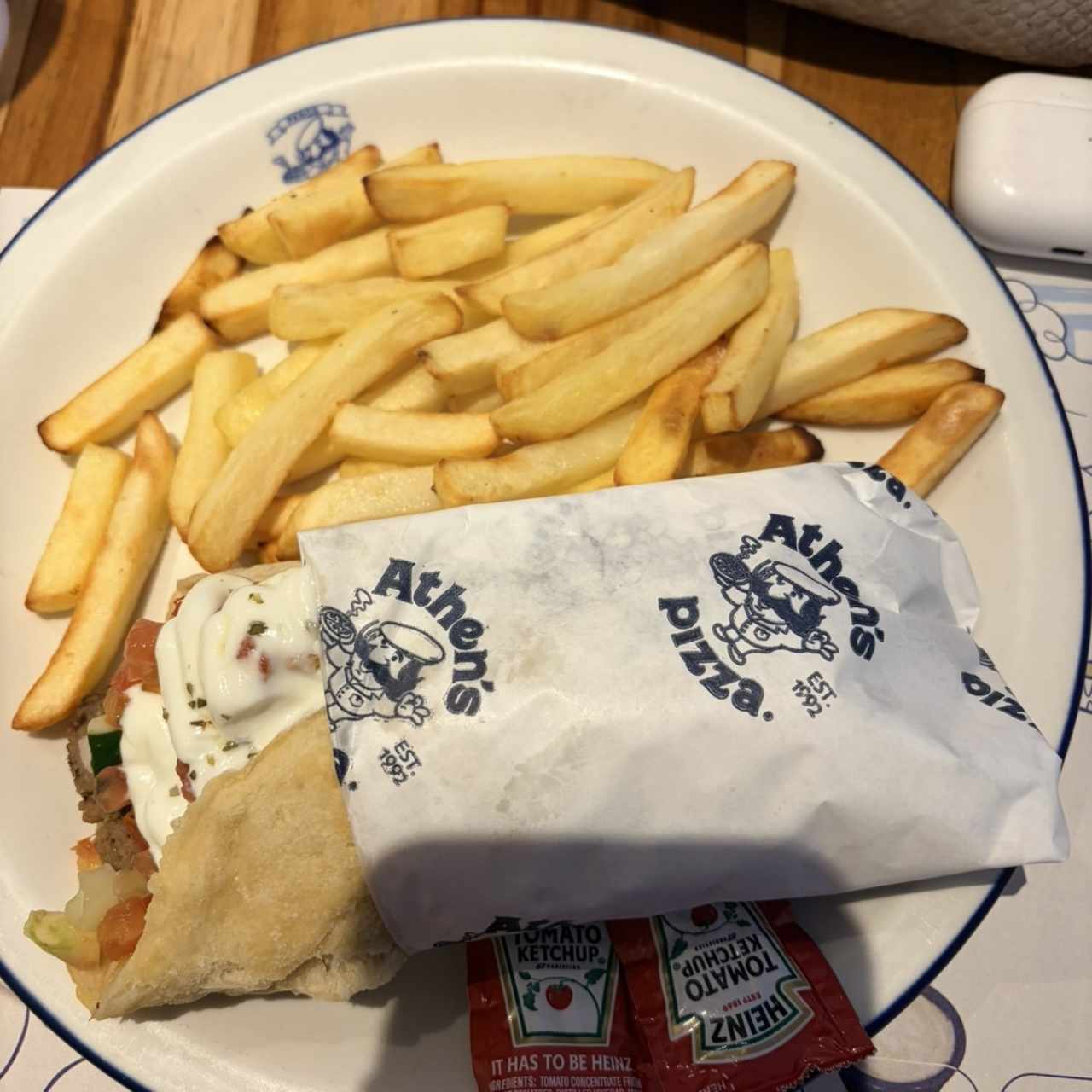 Gyros