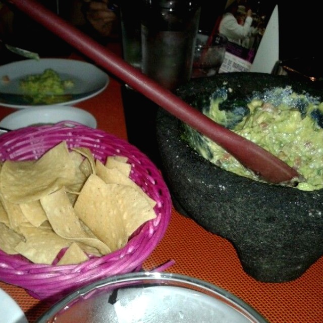 Guacamole