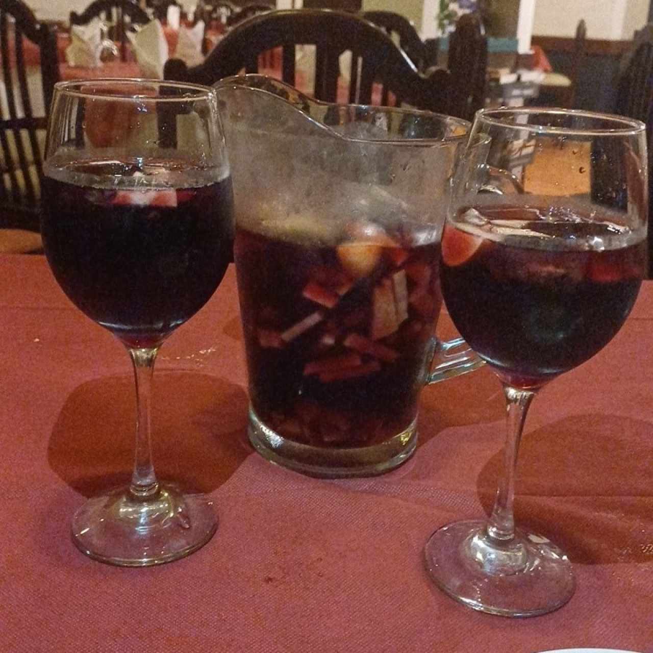 Sangría Tinta