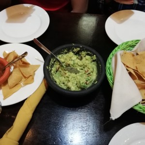 Guacamole