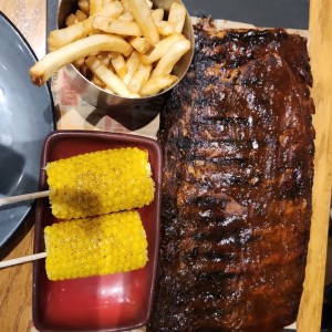 Doble- Glazed Ribs