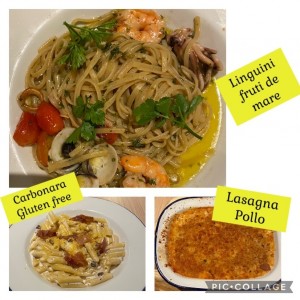 Nombres del plato en cada imagen