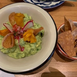 Guacamole