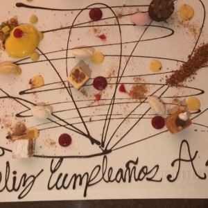 mapa de postres